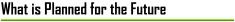 What is Planned for the Future
